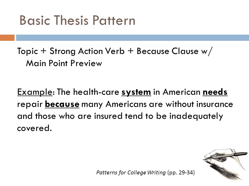 thesis of writing process